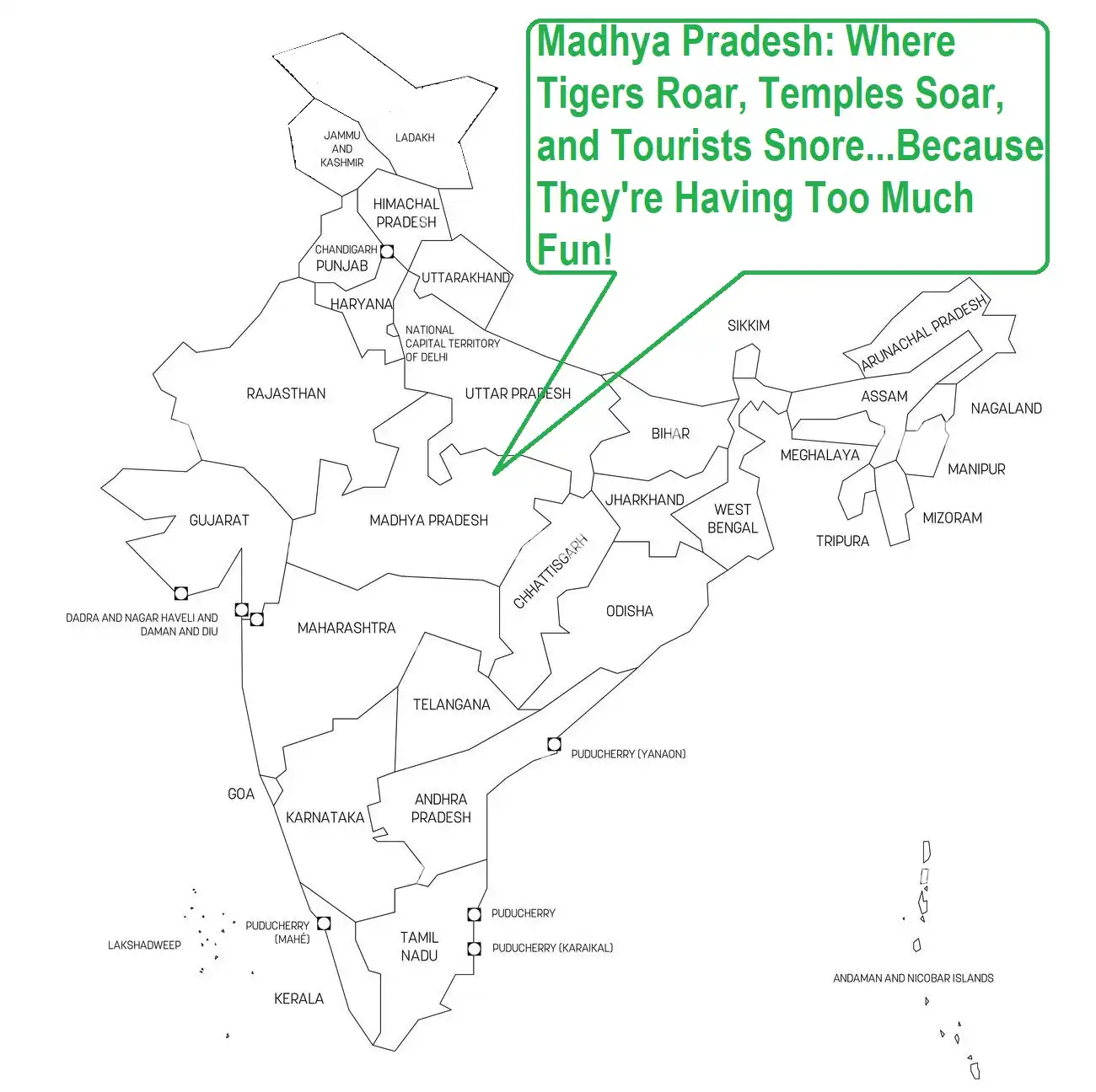 Madhya Pradesh: The Heart of Incredible India